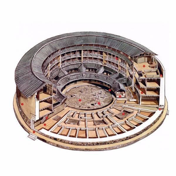 中式建筑效果圖