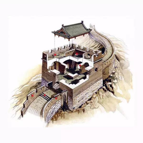 中式建筑效果圖